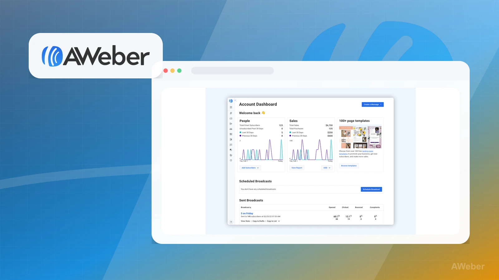 AWeber product media preview