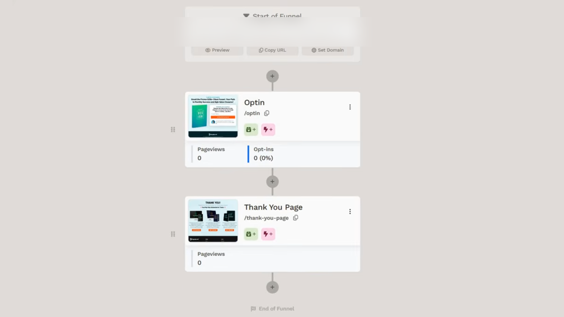 ClickFunnels public workflow screenshot showing funnel steps from an opt-in page to a thank-you page.