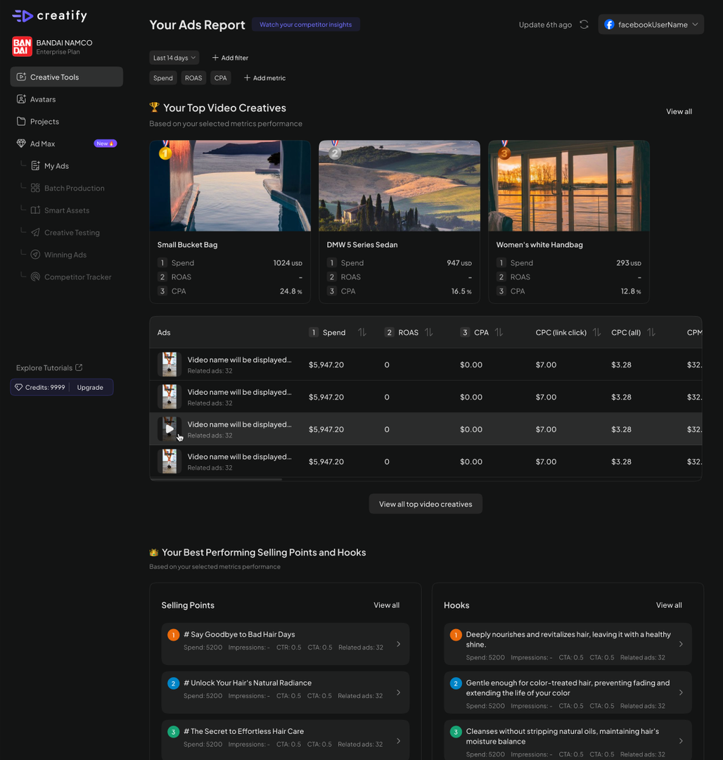 Owner-captured Creatify report interface with account labels, charts, dates, and metrics as captured.