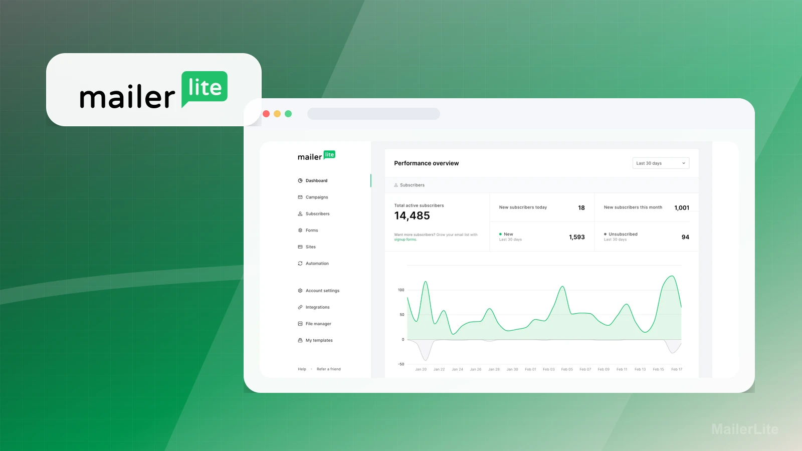 MailerLite screenshot thumbnail 3
