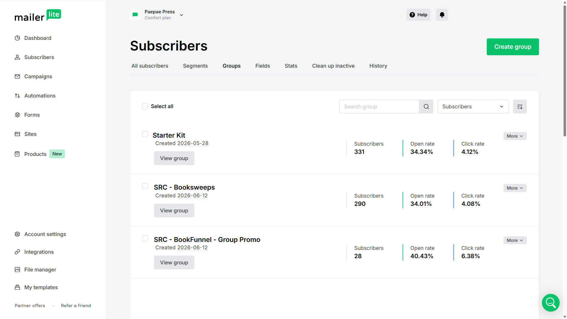 MailerLite Subscribers area with the Groups tab selected, showing list groups, subscriber counts, open rates, and click rates.