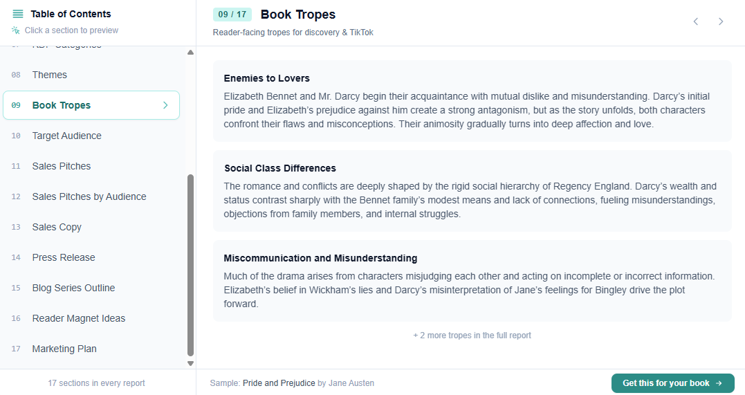 Owner-captured ManuscriptReport Book Tropes section with trope summaries, navigation, sample-title context, and CTA as captured.