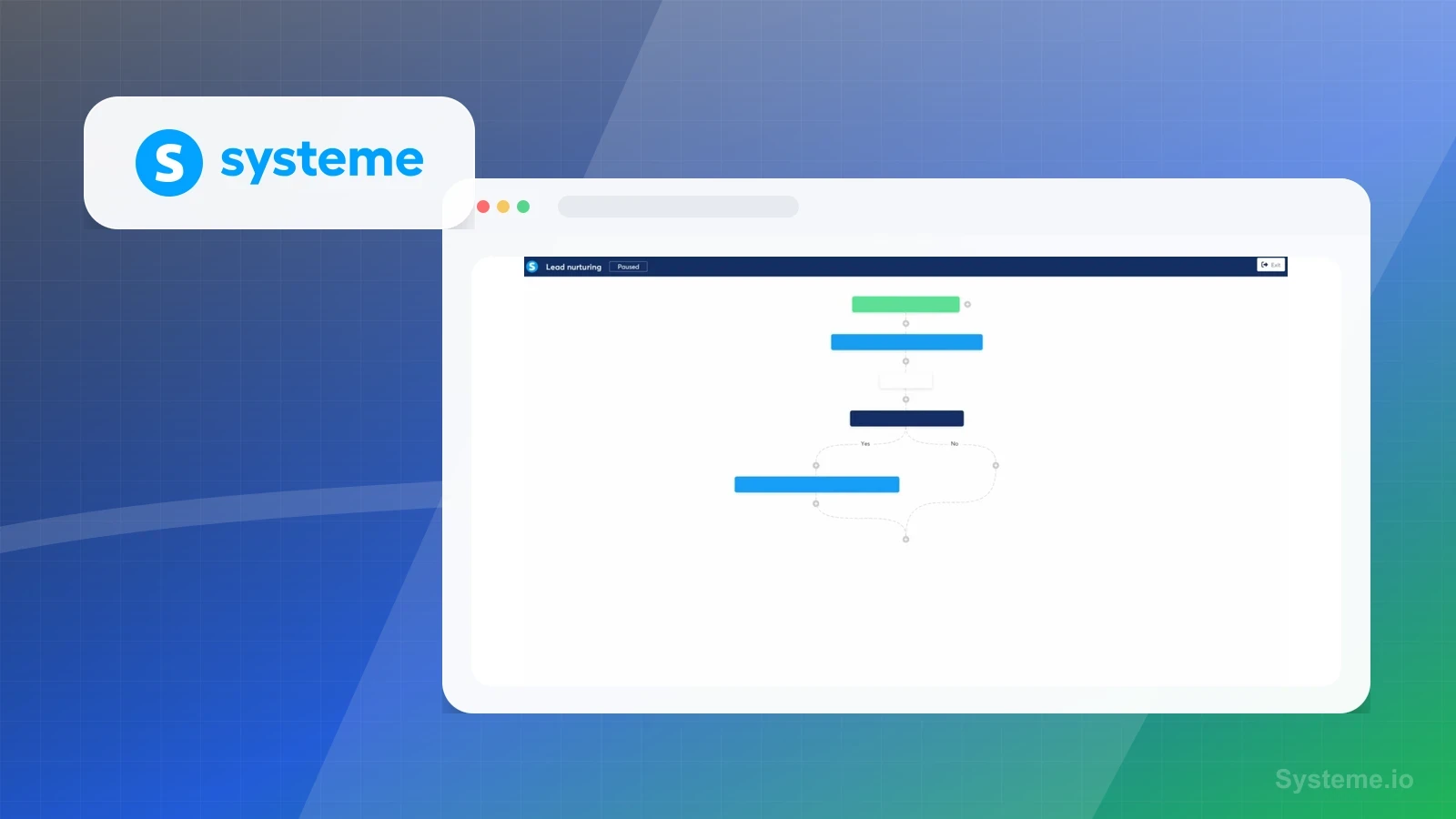 Systeme.io screenshot thumbnail 2