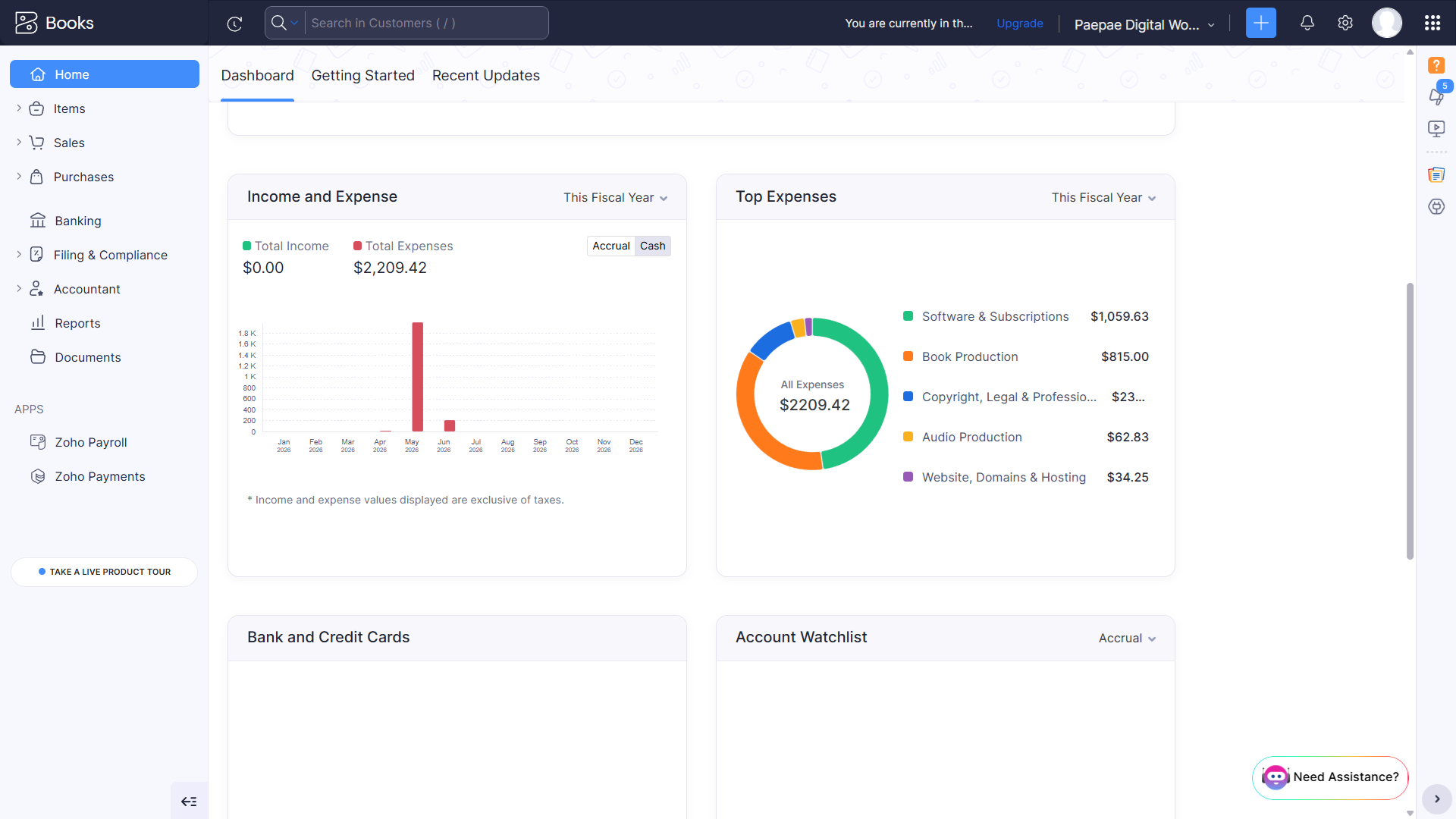 Owner-captured Zoho Books dashboard with income, expense, account, chart, and watchlist panels as captured.